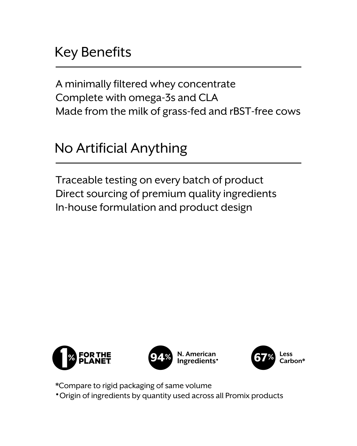 Chocolate Casein Protein Powder - Image 7