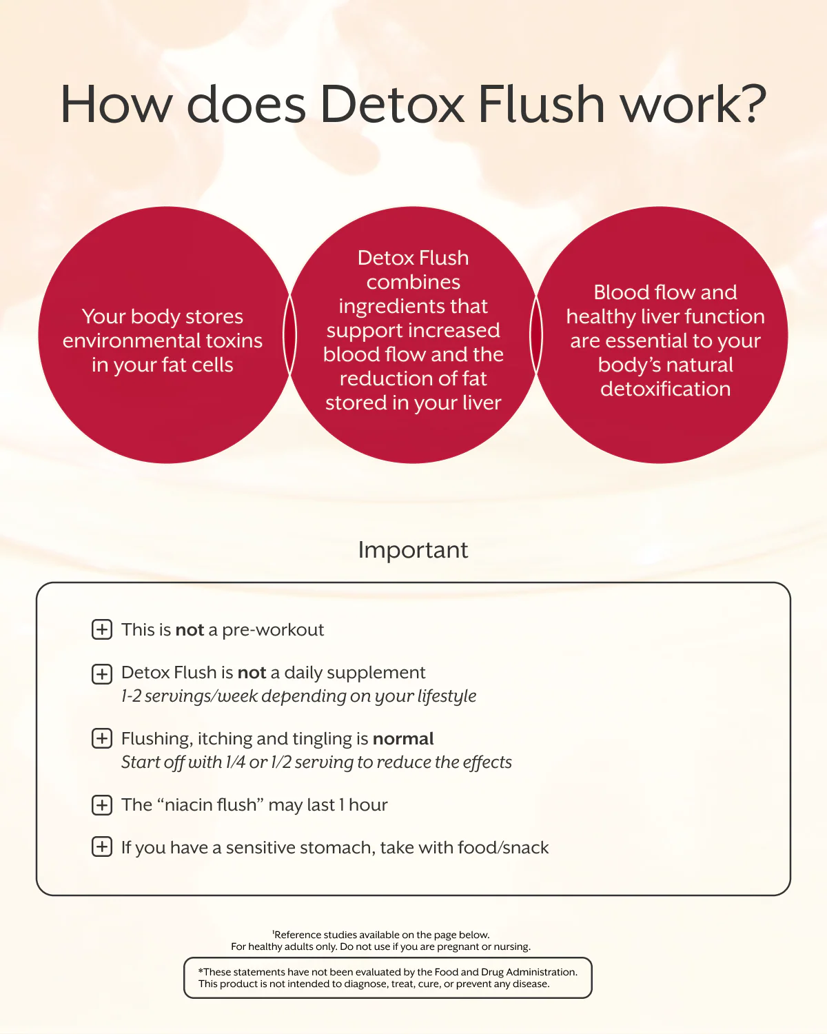 Detox Flush Berry Beets - Image 11