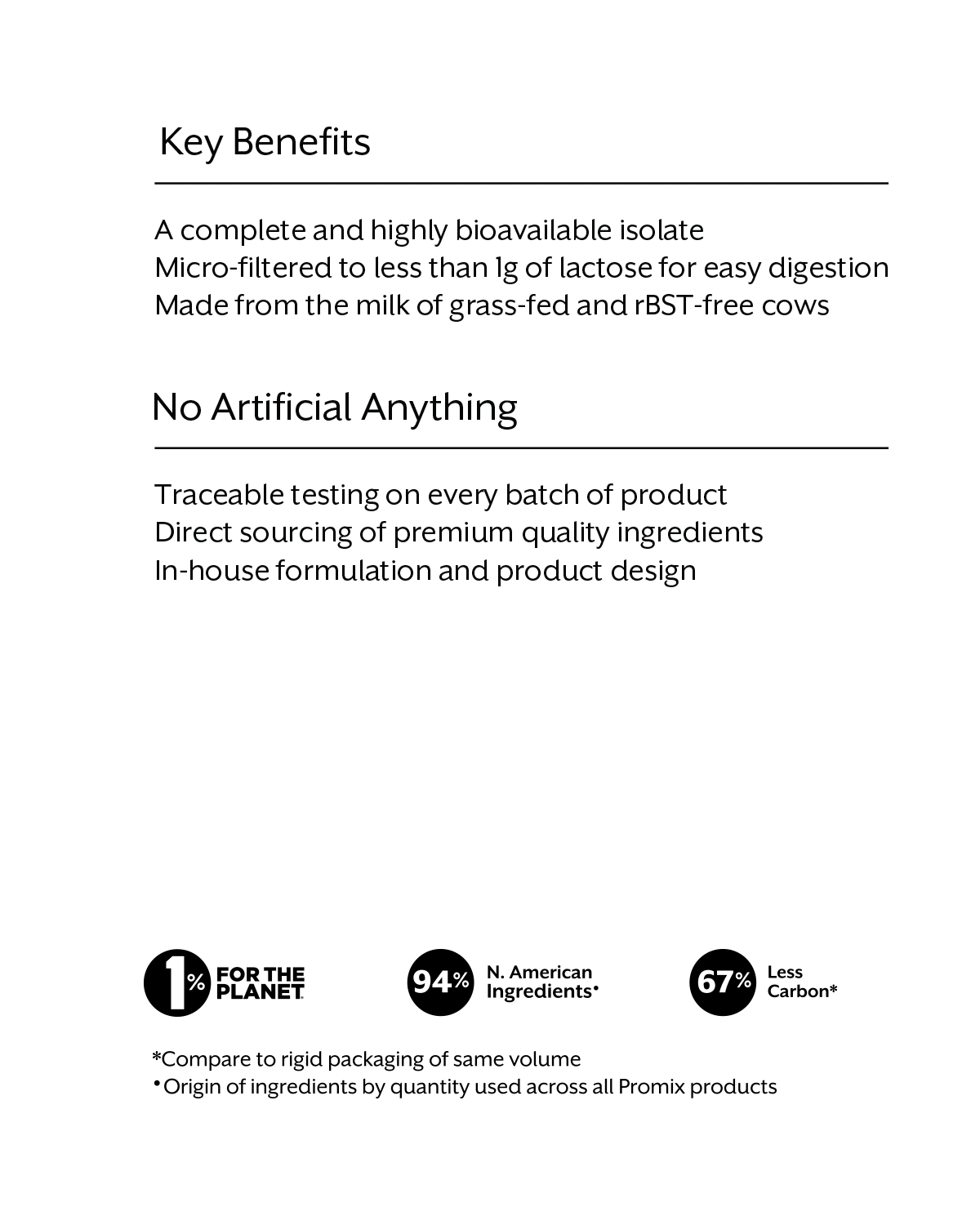 Strawberry Milk Whey Protein Isolate Powder - Image 8