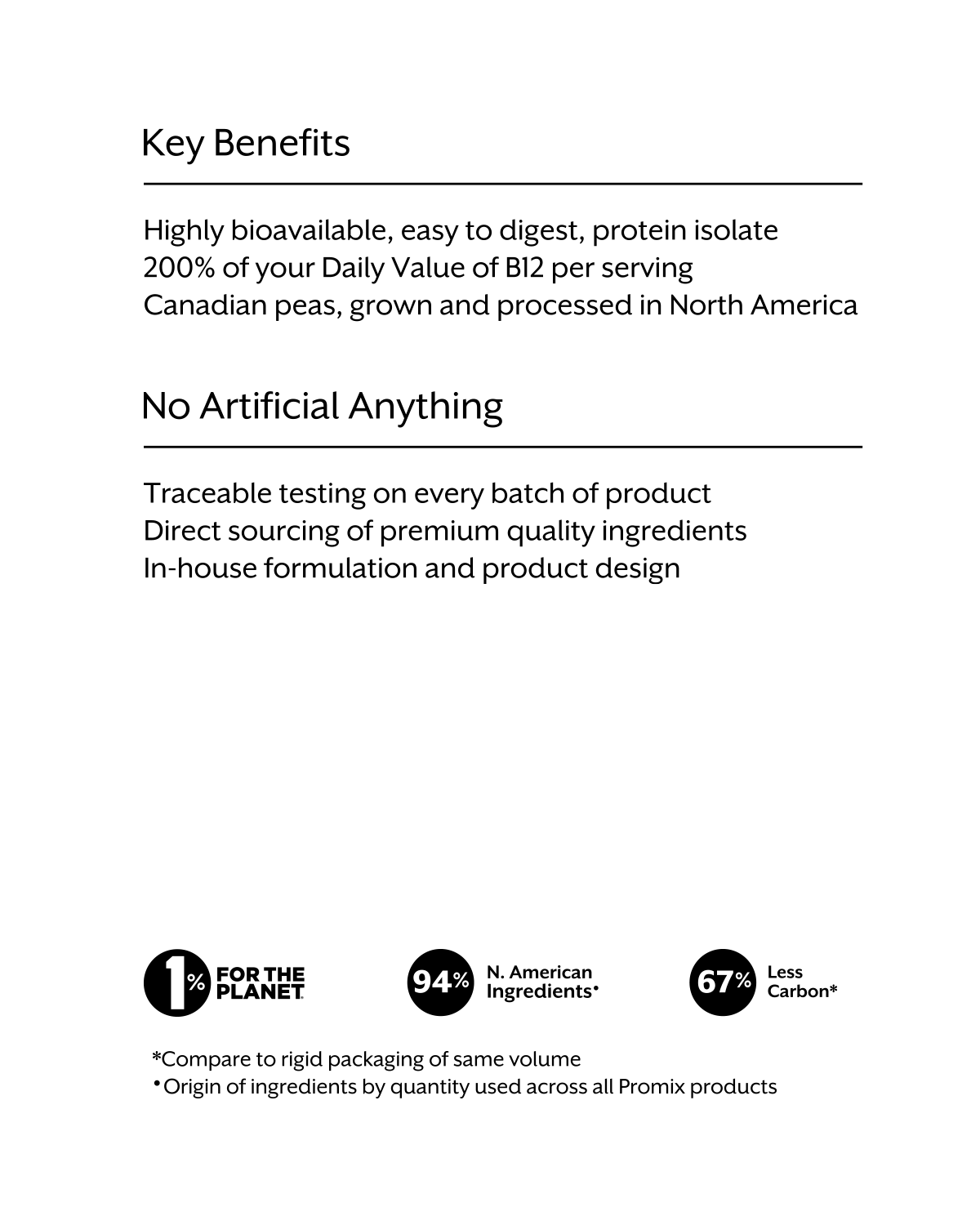 Unflavored Vegan Protein Powder - Image 6